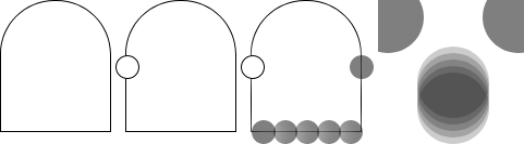 The layers that make up the ghost